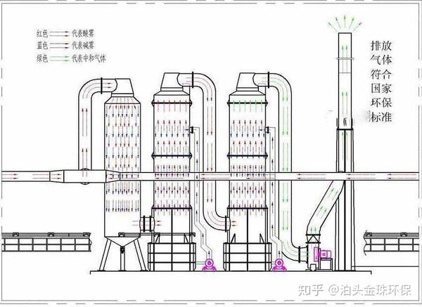 是一家以从事计算机、通信和其他电子设备制造业为主的企业